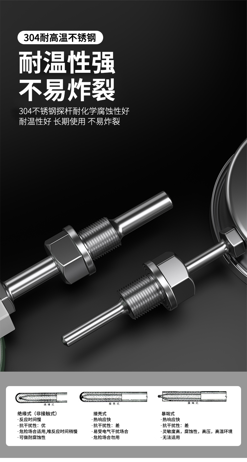 就地溫度顯示儀1_http://m.marianenglish.com_溫度儀表_第18張