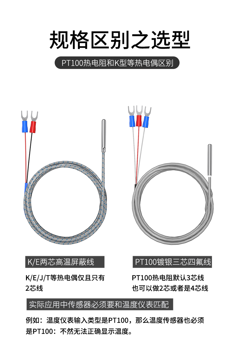 探針式溫度傳感器5_http://m.marianenglish.com_溫度儀表_第13張