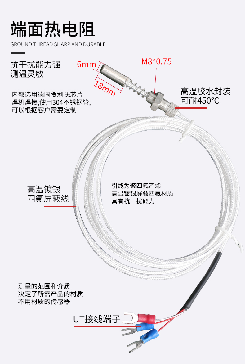 端面熱電阻6_http://m.marianenglish.com_溫度儀表_第7張