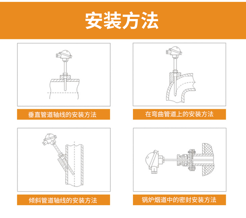 S型鉑銠熱電偶11_http://m.marianenglish.com_溫度儀表_第15張