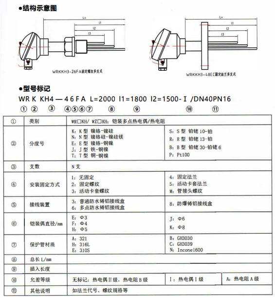 四川專用型溫度傳感器：多支鎧裝熱電偶,熱電阻！_http://m.marianenglish.com_行業動態_第1張