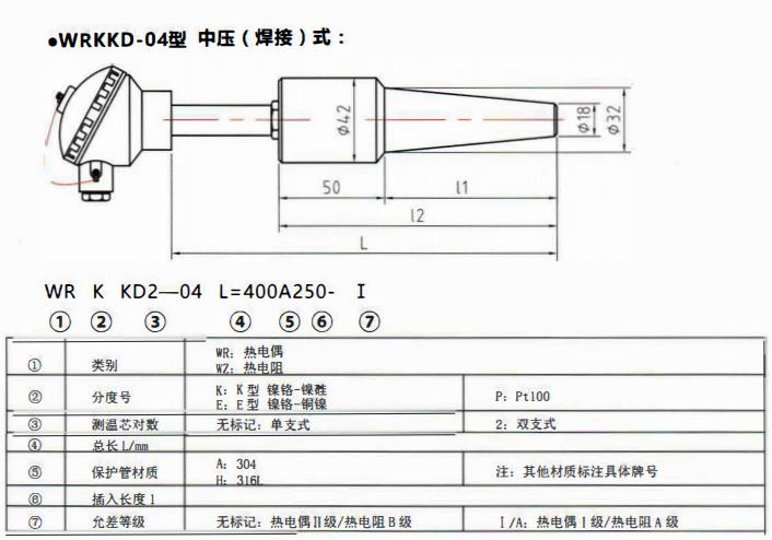 太原電站專用熱電偶中壓（燥接）螺紋式！_http://m.marianenglish.com_公司動態(tài)_第1張