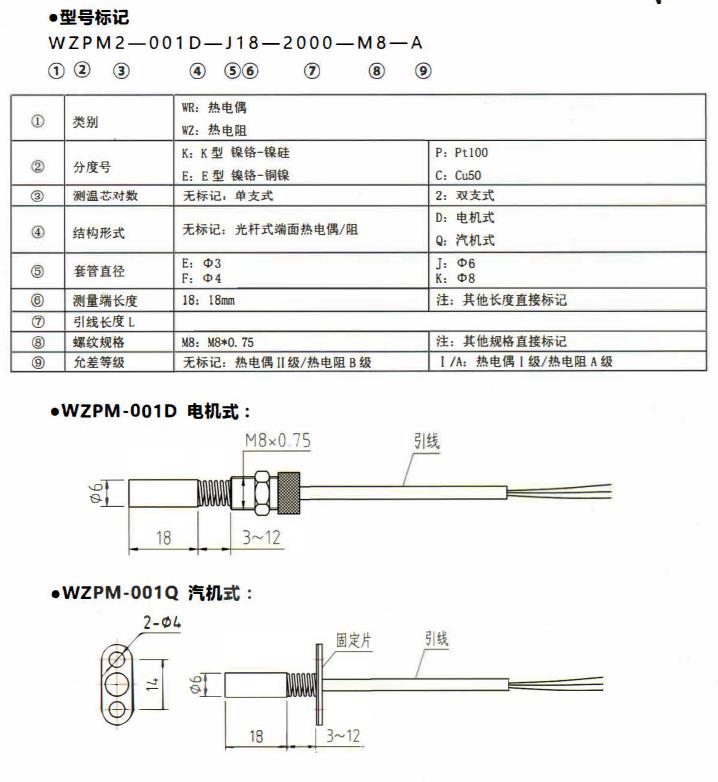 山西端面熱電偶／熱電阻！_http://m.marianenglish.com_公司動態_第1張