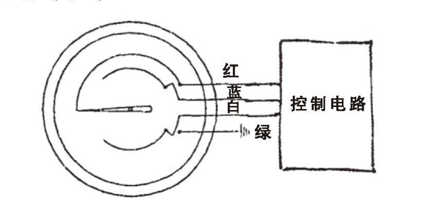 WSS工業雙金屬溫度計_http://m.marianenglish.com_雙金屬溫度計_第6張