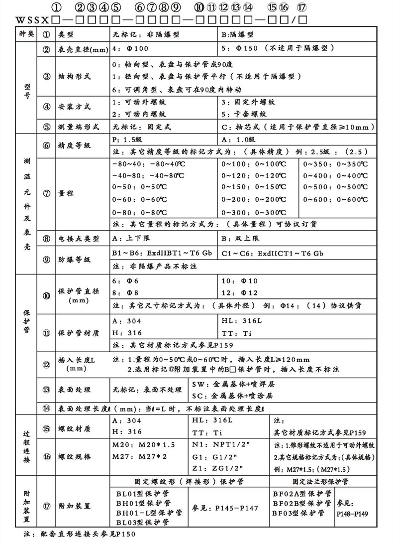 WSSX工業雙金屬溫度計(電接點型螺紋式)_雙金屬溫度計_第2張_重慶西珠儀表科技有限公司 WSSX工業雙金屬溫度計(電接點型螺紋式)_http://m.marianenglish.com_雙金屬溫度計_第2張