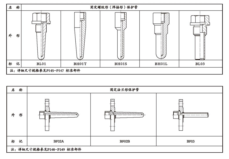 WSSX工業雙金屬溫度計(電接點型螺紋式)_雙金屬溫度計_第4張_重慶西珠儀表科技有限公司 WSSX工業雙金屬溫度計(電接點型螺紋式)_http://m.marianenglish.com_雙金屬溫度計_第4張
