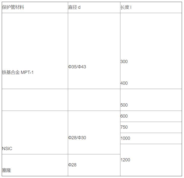 鋁/鋅熔液專用熱電偶_http://m.marianenglish.com_專用溫度傳感器_第3張