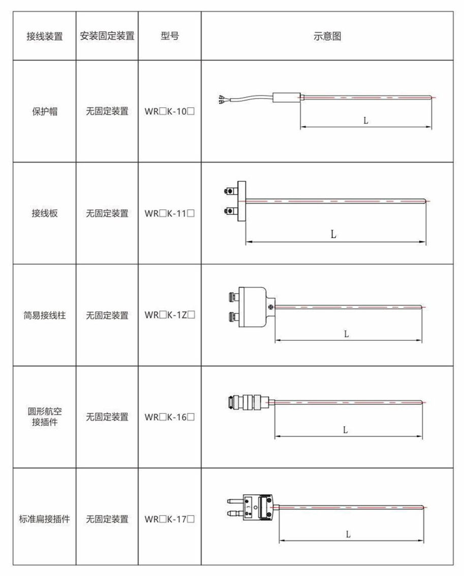 鎧裝熱電偶/熱電阻_通用溫度傳感器_第8張_重慶西珠儀表科技有限公司 鎧裝熱電偶/熱電阻_http://m.marianenglish.com_通用溫度傳感器_第8張