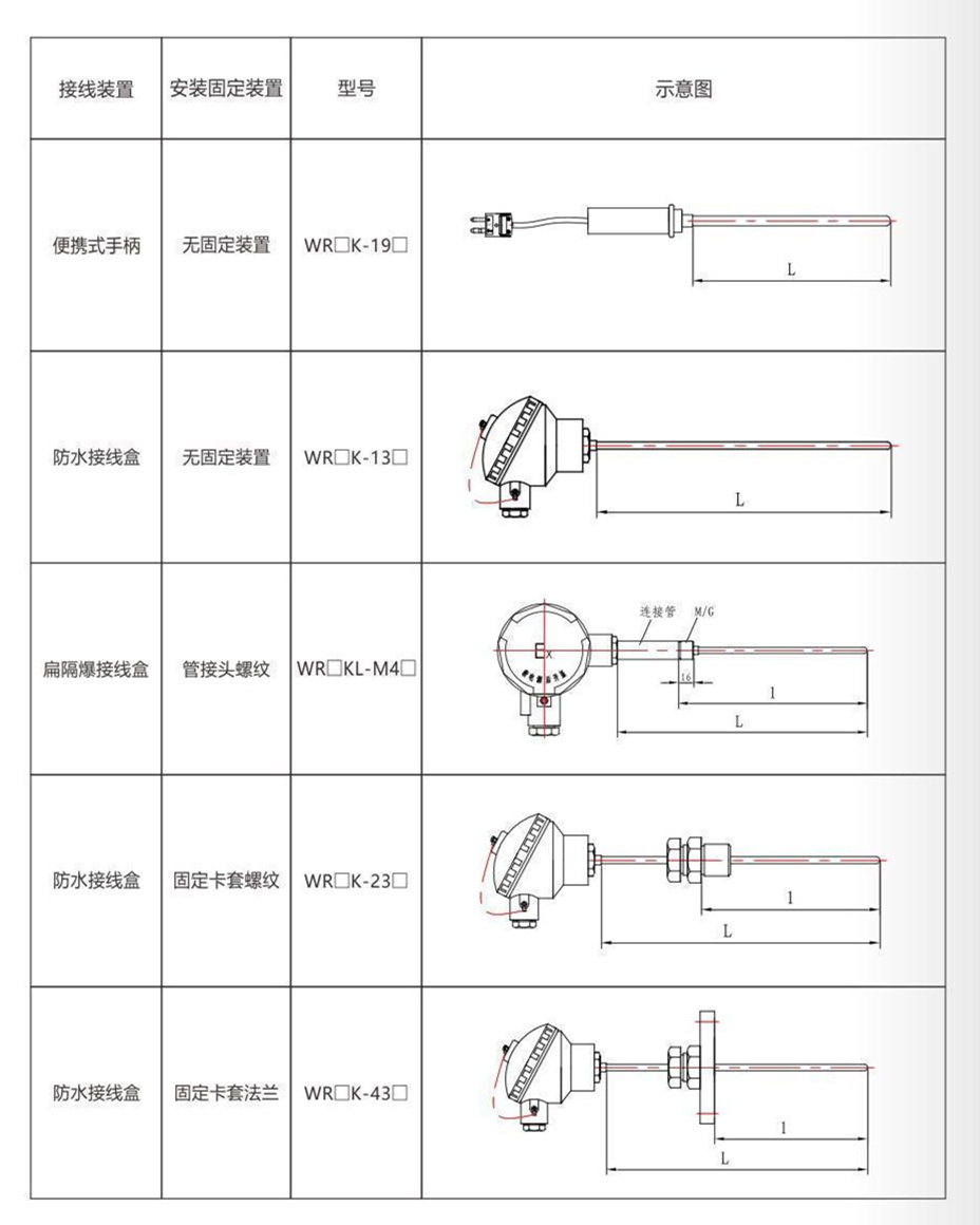 鎧裝熱電偶/熱電阻_通用溫度傳感器_第9張_重慶西珠儀表科技有限公司 鎧裝熱電偶/熱電阻_http://m.marianenglish.com_通用溫度傳感器_第9張